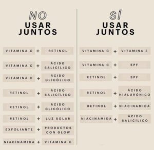 Skincarede precisión